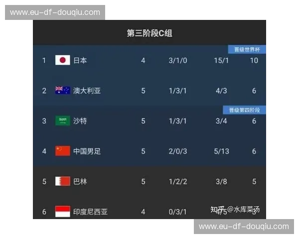世界杯冷门球队分析：意外惊喜背后的秘密武器